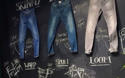 Le jean large – Mode urbaine